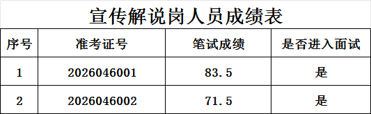图片2 图片2