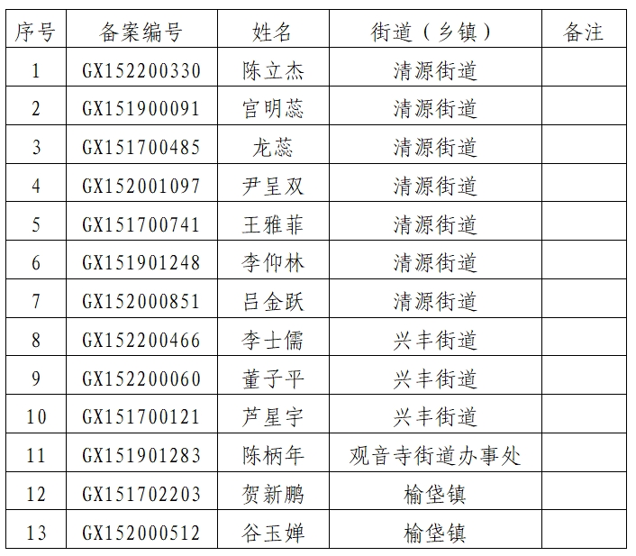 微信截图_20250516142452