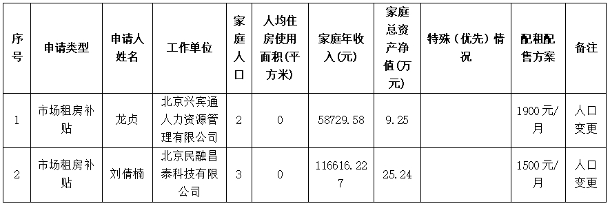 微信截图_20260819164618 微信截图_20260819164618