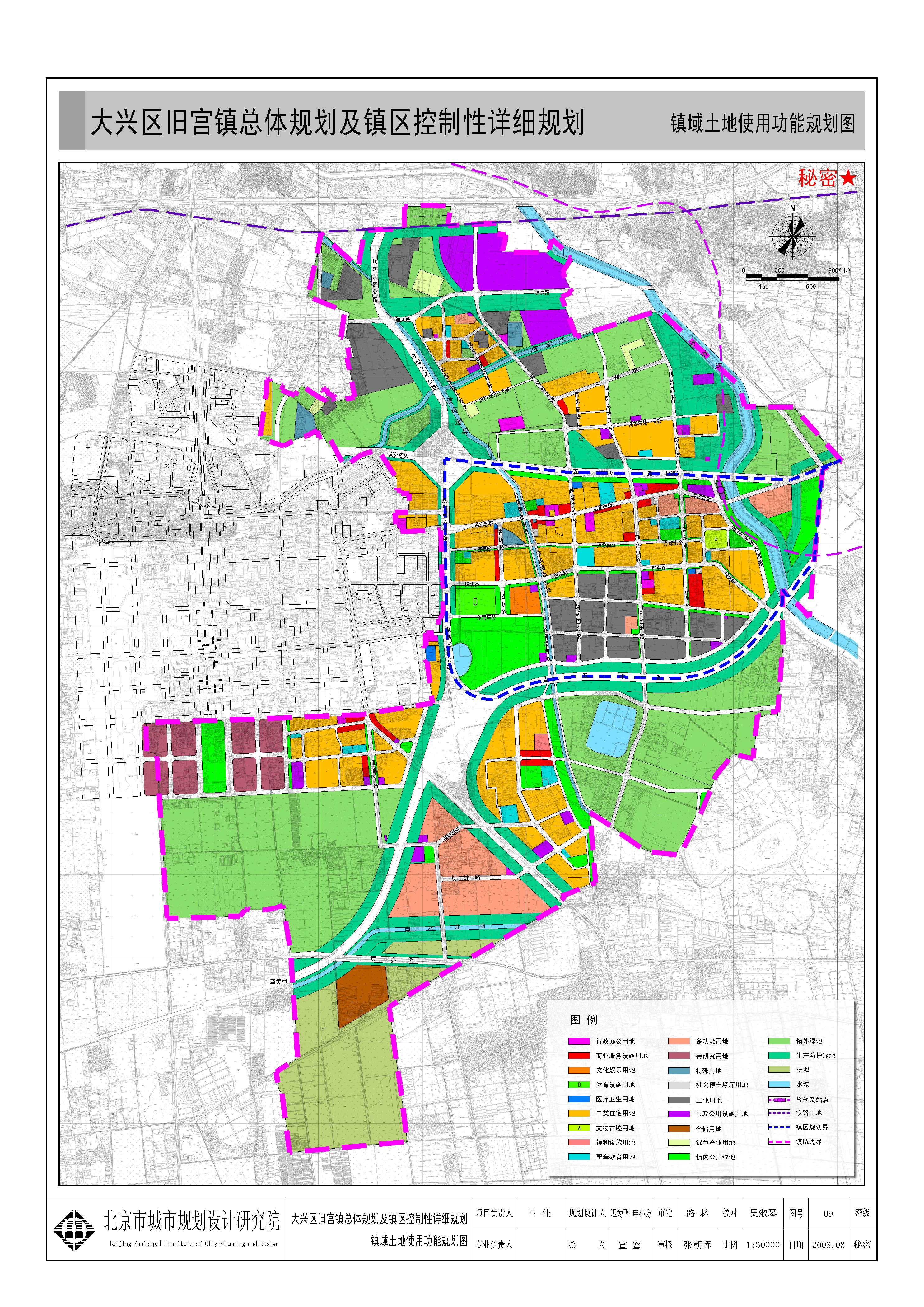 大兴区旧宫镇总体规划